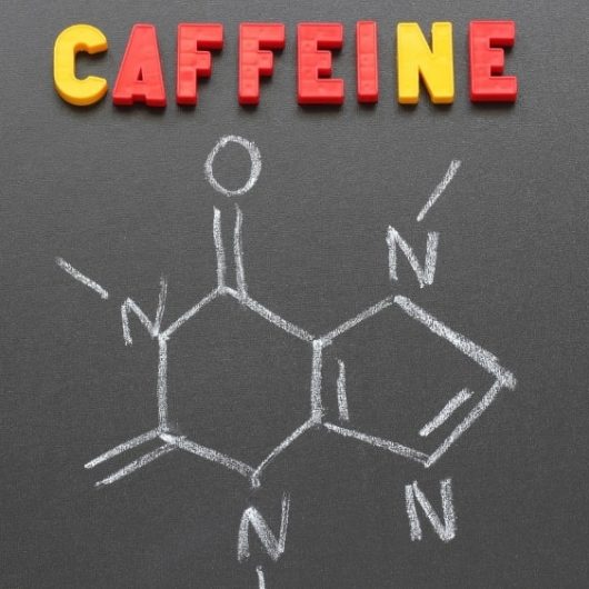Is Caffeine Bad For You?